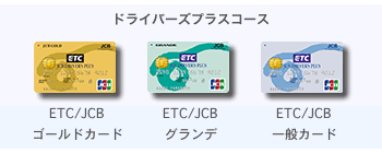 ETC/JCBカード　ドライバーズプラス券面